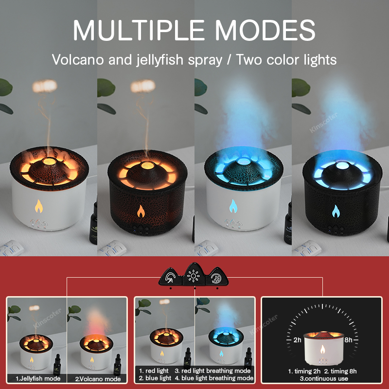 KINSCOTER Volcano Flame Aroma  - Outdoor Furniture Oil บทวิจารณ์และราคา