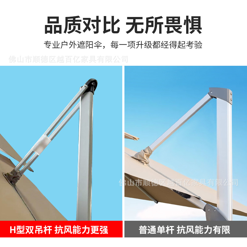ร่มกันแดดกลางแจ้ง ร่มสนาม ร่มร - Outdoor Furniture Shop บทวิจารณ์และราคา